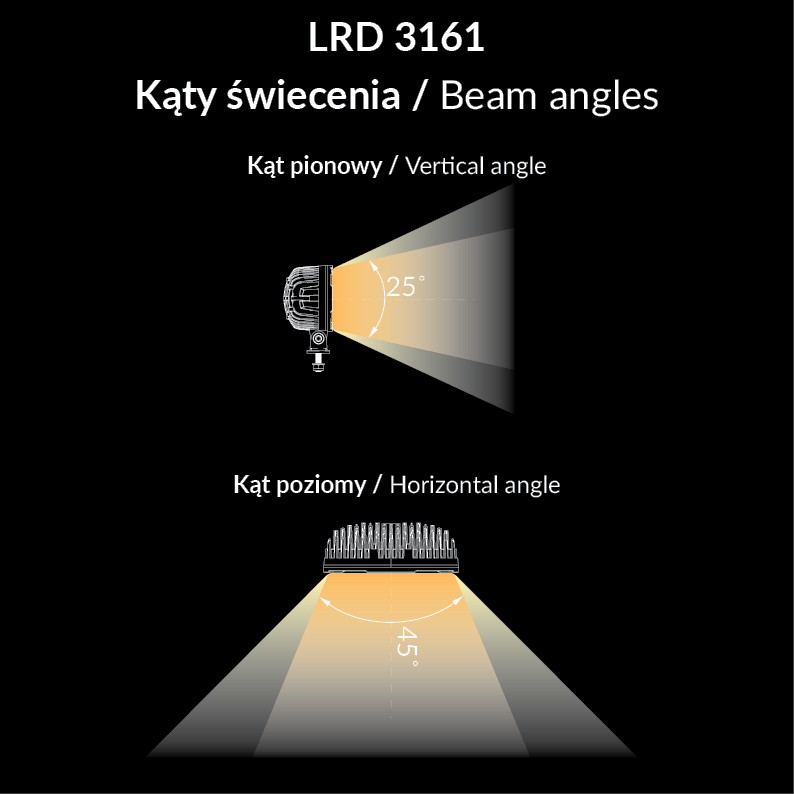 LRD 3161 Raptor Work light