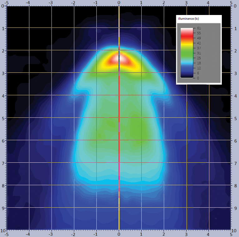 LRD 3162 RAPTOR Work Light – Reliable Illumination in All Conditions