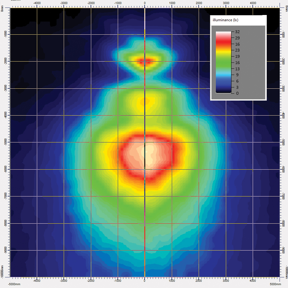 RAPTOR LRD 3181 work lamp