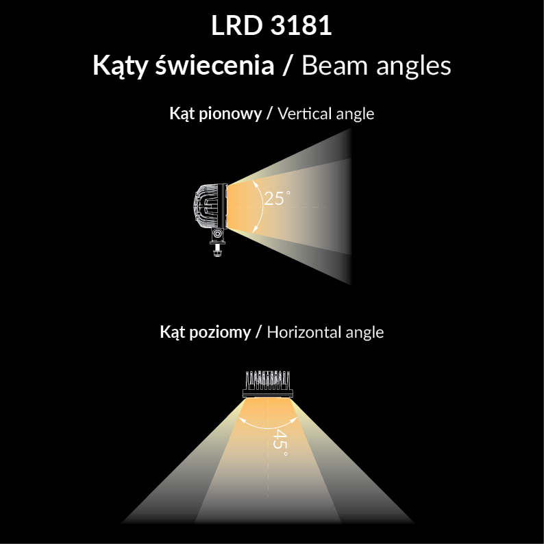 RAPTOR LRD 3181 work lamp
