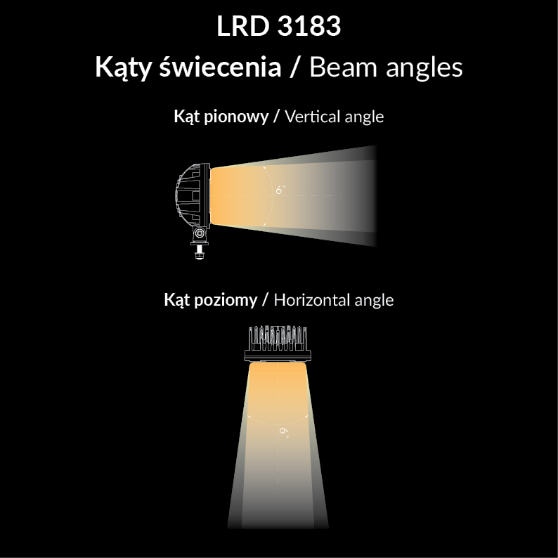 LRD 3183 Work light RAPTOR