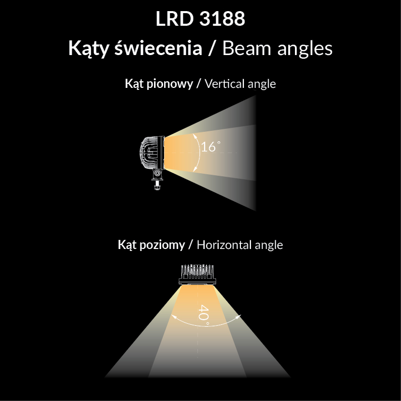 LRD 3188 RAPTOR work lamp